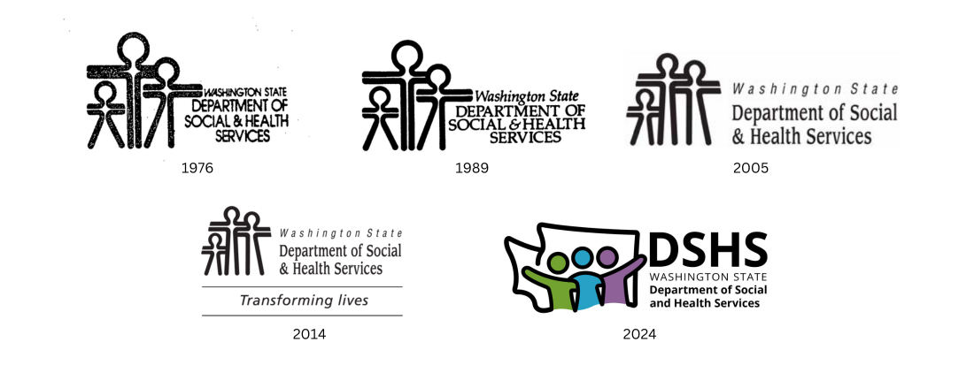 A timeline of DSHS logos from 1976 to 2024. Five logos are featured with the oldest 4 in black and white stick figures. The newest logo is in modernized and in full color.
